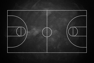 Basketball field on the black chalkboard.