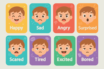 Kids Emotions Flashcards Set. Cute Boy Faces Showing Different Feelings