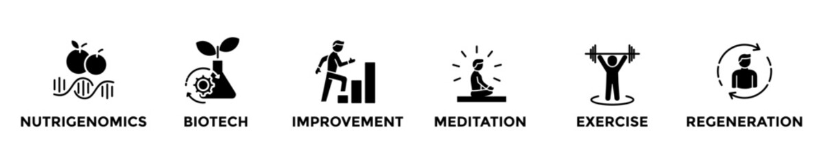 bio hacking web banner concept with group of icons for business and media in mix style