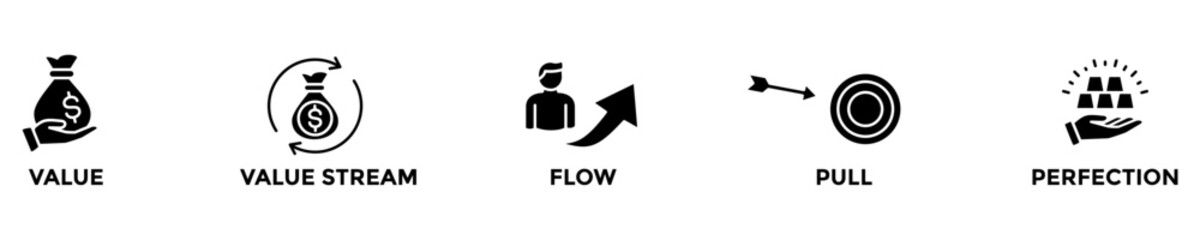 lean thinking web banner concept with group of icons for business and media in mix style