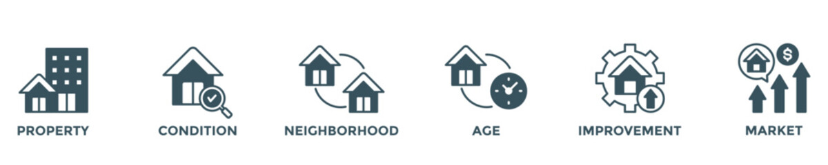 property value web banner concept with group of icons for business and media in mix style