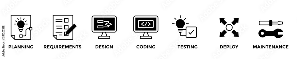 Wall mural software development web banner concept with group of icons for business and media in mix style