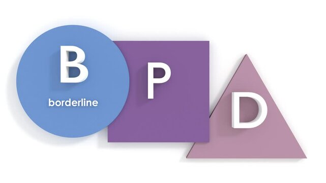 BPD Borderline Personality Disorder - mental health disorder that impacts the way you think and feel about yourself and others. Acronym text animated background.