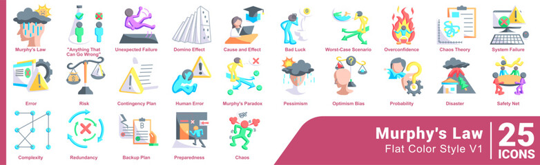 Murphy Law  Murphy Law  Bundle H25 V01