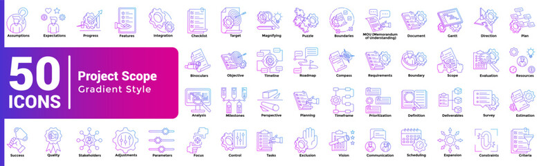 Project Scope Project Scope Bundle H50