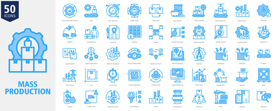 Mass Production Icon Set Outline blue Style with Continuous Improvement, RPA, Time Allocation, Supply Chain, Replication, Raw Material, Product Weight, Mass Production, Manufacture and Efficiency
