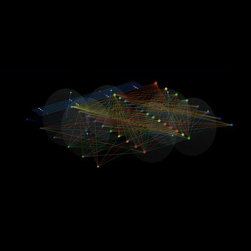 Complex animation of neural network