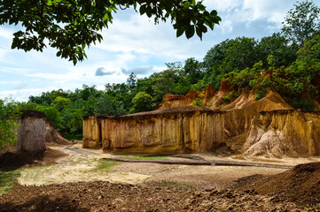 Phae Mueang Phi Forest Park, The Natural Processes of Weathering and Erosion Contribute to Forming...