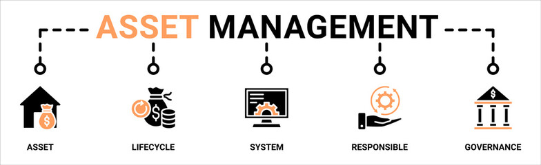 Asset management banner web icon vector illustration concept with icon of asset, life cycle, system, responsible and governance