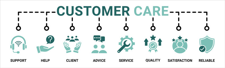 Customer care banner web icon vector illustration concept for customer support and telemarketing service with an icon of help, client, advice, chat, service, reliability, quality, and satisfaction