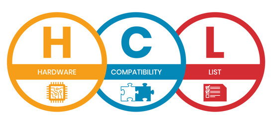 HCL - Hardware Compatibility List acronym. business concept background. vector illustration concept with keywords and icons. lettering illustration with icons for web banner, flyer, landing