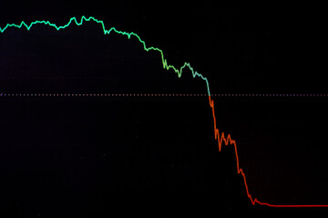 Digital chart showing a sharp downward trend from green to red, symbolizing a stock market crash caused by tariffs or economic tension. Ideal for finance, trade, and economic crisis concepts.