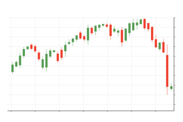 Stock exchange graph vector illustration. Stock market candlestick chart pattern design on white background, business, financial, trading analysis data image. Bullish point, Trend of graph.