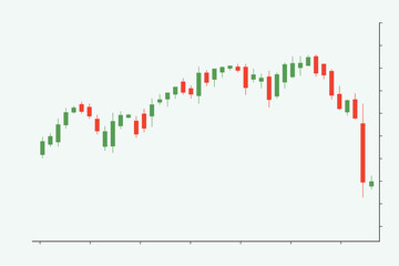 Stock exchange graph vector illustration. Stock market candlestick chart pattern design on white background, business, financial, trading analysis data image. Bullish point, Trend of graph.