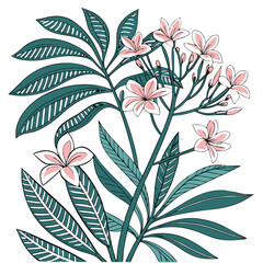 Tropical and Floral Botanical Vector Patterns for Creative Projects