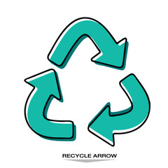 recycle symbol icon