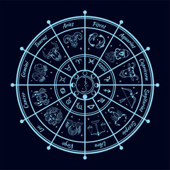 Zodiac astrological wheel. Astrology natal map, constellation circle chart horoscope zodiacal sign star sky background aquarius leo pisces sagittarius, neat vector illustration
