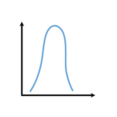 Gaussian bell graph curve. Business and marketing concept.