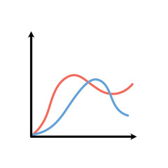 Gaussian bell graph curve. Business and marketing concept.