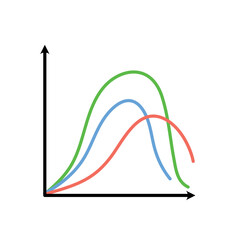 Gaussian bell graph curve. Business and marketing concept.