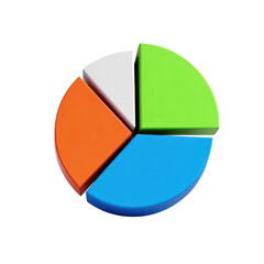  Pie Chart Illustrating Business Analytics  Finance Data  Or Marketing Strategy  On Transparent Background, Generative AI