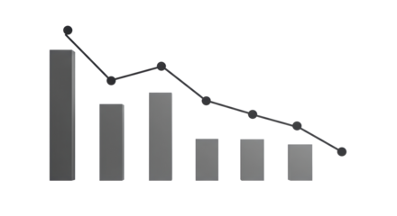 Isolated Declining Bar Graph with Trend Line