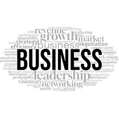 A professional word cloud focused on business, featuring terms related to entrepreneurship, strategy, success, and growth. Ideal for representing business concepts, corporate dynamics, and professiona