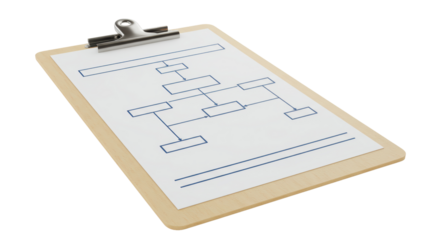 Isolated Clipboard with Flowchart on Paper