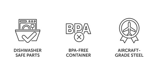 Kitchen blender icons - Dishwasher safe, BPA-free container, Aircraft-grade steel