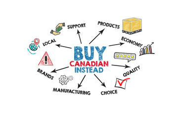 Buy Canadian Instead Concept. Illustration with icons, keywords and arrows on a white background