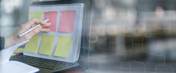 Scheduling and digital task organization.