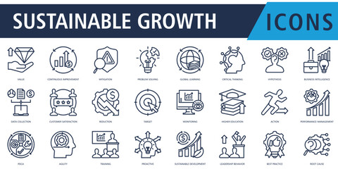 Sustainable Growth Icon Set Outline Style with Value, Continuous Improvement, Mitigation, Problem Solving, Global Learning, Critical Thinking, Hypothesis, Business Intelligence and Data Collection
