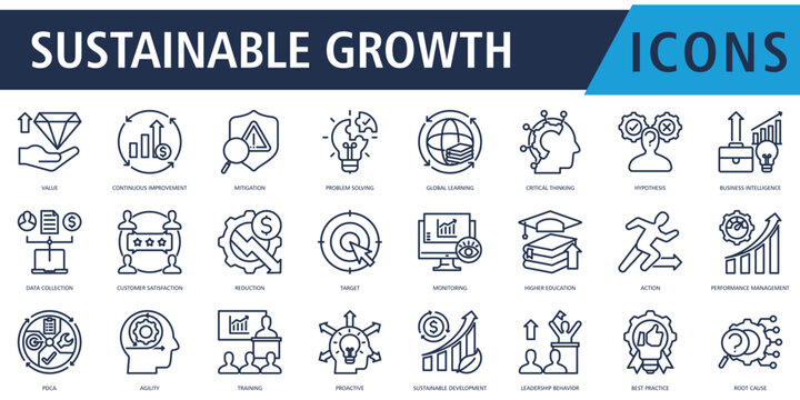 Sustainable Growth Icon Set Outline Style with Value, Continuous Improvement, Mitigation, Problem Solving, Global Learning, Critical Thinking, Hypothesis, Business Intelligence and Data Collection
