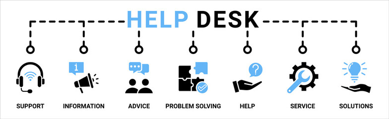 Help desk banner web icon vector illustration concept with icon of support, information, advice, problem solving, help, service and solutions