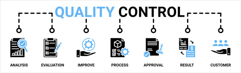 Quality control web banner icon vector illustration concept for product and service quality inspection with analysis, evaluation, improve, process, approval, result, and customer icon.