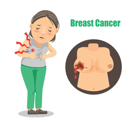 Woman with Breast Cancer Illustration