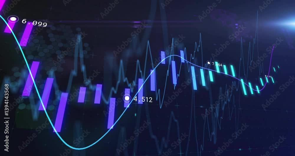 Poster Fluctuating graphs and numerical indicators in digital display with animation