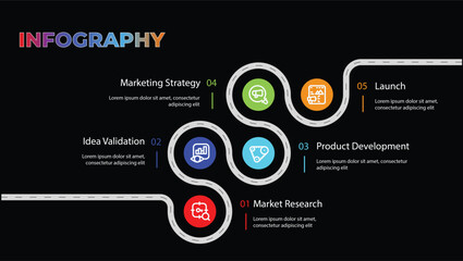 Roadmap Timeline infographic design 