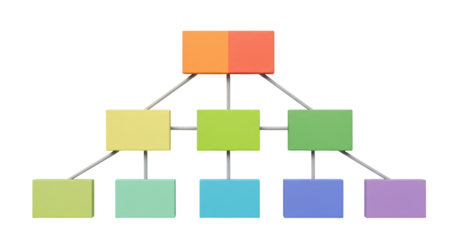 Isolated Colorful Organizational Chart