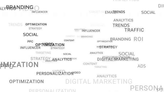 Digital Marketing text words fly zoom in loop seamless animation White background