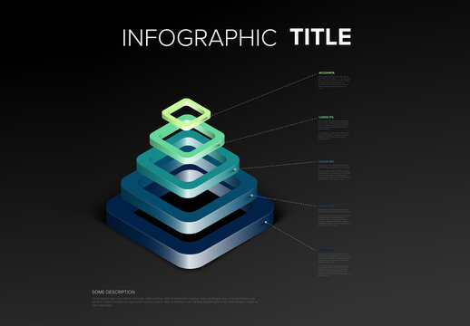 3D Layered Infographic Pyramid made from five green and blue levels with Text Annotations on dark background