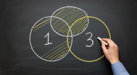 Venn Diagram Chalkboard: Conceptual Visualization, Logic, & Problem Solving Illustration - Educational Chart, Data Analysis, Business Concepts