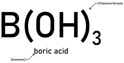 Boric acid chemical formula and synonyms with callout titles