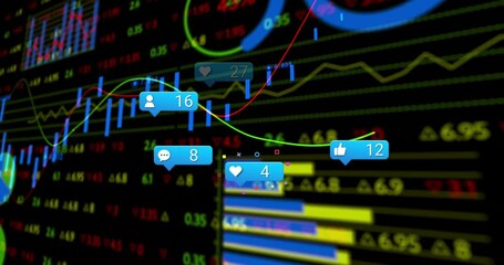 Animation of financial data and stock market graphs with social media notifications - Powered by Adobe