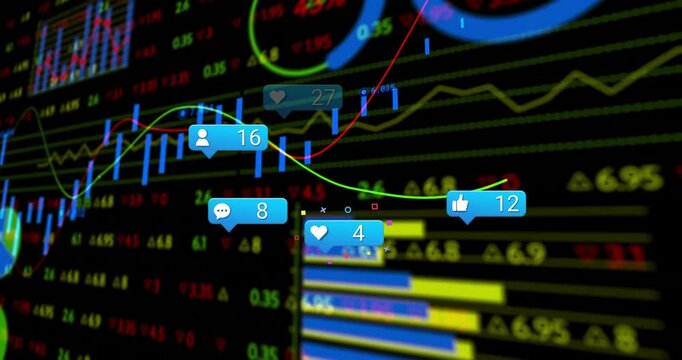 Animation of financial data and stock market graphs with social media notifications - Powered by Adobe