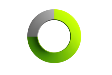 3D-Kreisdiagramm in Grün und Gelb als Segmentanzeige PNG mit transparentem Hintergrund

