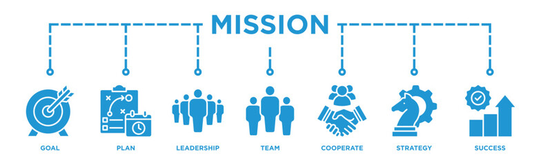 Mission banner web icon illustration concept with icon of goal, plan, leadership, team, cooperate, strategy and success