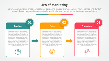 3ps marketing infographic concept for slide presentation with table box and arrow direction with 3 point list with flat style vector