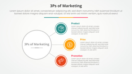 3ps marketing infographic concept for slide presentation with circle link connection line network with 3 point list with flat style