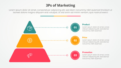 3ps marketing infographic concept for slide presentation with round pyramid and line pointer with 3 point list with flat style